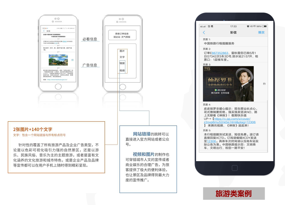 高铁行程彩信广告